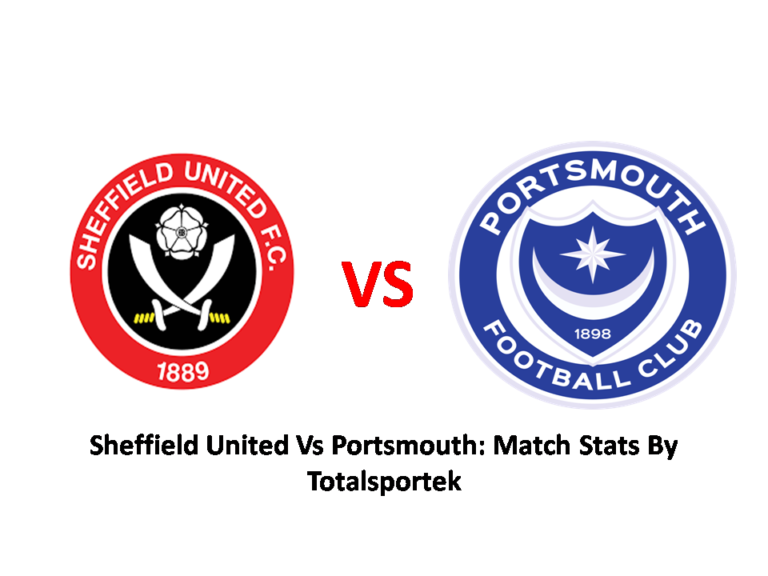 Sheffield United Vs Portsmouth: Match Stats By Totalsportek