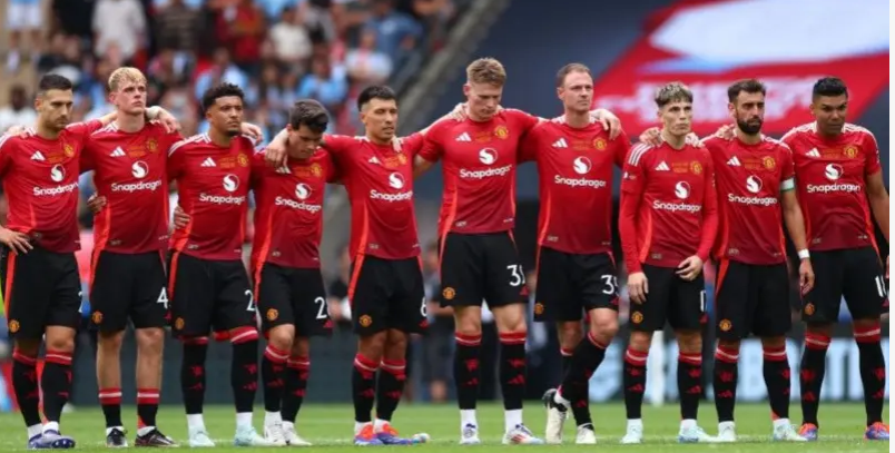 Totalsportek Man Utd